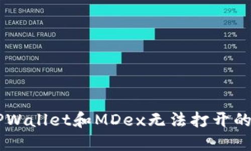 手机上TPWallet和MDex无法打开的解决方案