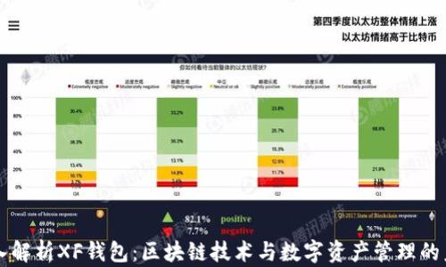 
深入解析XF钱包：区块链技术与数字资产管理的未来