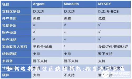 如何选择最佳区块链钱包：推荐天下互通