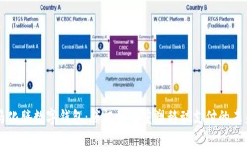 马化腾数字钱包：腾讯如何重塑移动支付的未来