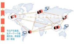 湖北银行数字钱包简介在迅速发展的金