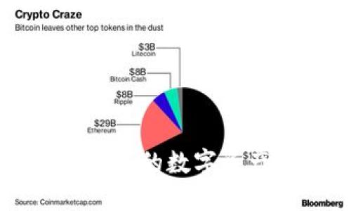 GTB数字钱包：未来的数字资产管理解决方案