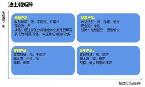国外区块链数字钱包的优势与使用指南

关键词： 区块链, 数字钱包, 加密货币, 安全性/guanjianci

什么是区块链数字钱包？
区块链数字钱包是一种数字资产的存储工具，尤其适用于加密货币如比特币、以太坊等。用户可以通过数字钱包存储、发送和接收加密货币，与传统银行账户不同，区块链数字钱包以去中心化的方式管理资产。区块链技术的核心在于其去中心化和透明度，这使得数字钱包的安全性和可追踪性大大增强。

一般来说，区块链数字钱包分为热钱包和冷钱包。热钱包与互联网连接，适合频繁交易，但相对来说安全性较低；冷钱包则是离线存储，安全性较高，适合长期保存资产。每种钱包都有其优缺点，用户应根据自身需求选择合适的类型。

国外区块链数字钱包的优势
使用国外区块链数字钱包有诸多优势。首先，国外钱包通常功能更为丰富，提供多种加密货币的支持，用户可以在同一个钱包中管理多种资产。其次，许多国外数字钱包接受多种语言和货币，方便国际用户使用。此外，国外钱包的安全性普遍较高，很多钱包使用了先进的加密技术来保障用户的存储安全。

国外区块链数字钱包还经常与其他金融科技应用结合，比如交易所、金融管理软件等，能够提供更全面的服务。此外，国外的一些钱包还提供了额外的功能，如信用卡支付、借记卡链接等，这使得用户可以更方便地将法定货币与加密货币进行转换。

如何选择合适的区块链数字钱包？
选择合适的区块链数字钱包需要考虑多个因素。首先，安全性是最重要的考量因素。用户应选择具有良好声誉的平台，并且可以通过两步验证等多重身份验证手段保障账户安全。其次，用户体验也不可忽视，钱包的界面设计、交易速度以及客服支持都会影响用户的使用体验。

另外，可以比较不同钱包支持的加密货币种类。对于经常交易多种加密资产的用户，选择一个可以支持多币种的钱包是非常明智的。同时，需关注钱包的手续费和兑换率，选择成本相对较低的平台，以增加资产的流动性。

如何安全使用区块链数字钱包？
用户在使用区块链数字钱包时应采取一系列安全措施。首先，务必使用强密码，并定期更换，避免简单密码被破解。此外，用户应开启两步验证，以增加安全性。切勿在公共Wi-Fi下进行交易，以避免敏感信息被截获。

定期备份钱包也是很重要的，这样即使设备丢失或损坏，用户依然可以恢复对数字资产的访问。如果选择冷钱包，用户应妥善保管私钥和恢复短语，避免遗失或被盗窃。

区块链数字钱包的未来趋势
区块链数字钱包未来的发展趋势值得关注。随着加密货币的普及和市场的日益成熟，越来越多的人将接触到数字货币，作用于钱包的需求将会激增。此外，技术的进步可能会使得数字钱包的操作体验更加友好，即使是首次接触的人也能轻松上手。

同时，隐私保护与监管政策的平衡也是未来区块链钱包需要面对的重要挑战。在确保用户隐私的同时，钱包提供方需遵循相应的法律法规，以保障用户的合法权益。随着DeFi（去中心化金融）和NFT（非同质化代币）等新概念的发展，区块链数字钱包的功能也可能得到进一步扩展，提供更多的金融服务。

总结
国外区块链数字钱包的优势明显且使用灵活，但用户在选择和使用时须谨慎，以确保资产安全。随着技术的发展，未来的区块链数字钱包将变得更加智能化和人性化，必将迎来更广阔的市场和应用场景。


### 相关问题列表

1. 如何在国外平台上创建区块链数字钱包？
2. 区块链数字钱包的安全性如何保障？
3. 使用区块链数字钱包需要支付哪些费用？
4. 区块链数字钱包在不同国家的法律地位是什么？
5. 数字钱包与传统银行账户的比较，优缺点是什么？
6. 区块链数字钱包的常见故障及解决方法？

接下来，我将逐个详细介绍这些相关问题。