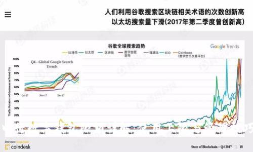 中行数字钱包限额详解:使用上限与管理技巧