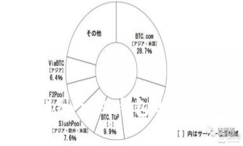 优质如何辨别Prada钱包的数字钢印真伪?