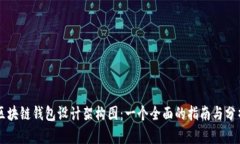 区块链钱包设计架构图：一个全面的指