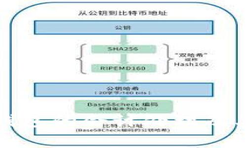 优质
对公数字钱包的会计处理及其影响分析