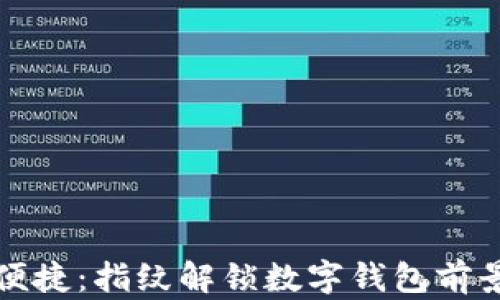 安全又便捷:指纹解锁数字钱包前景与应用