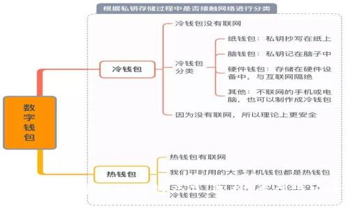 全面解析数字货币钱包产品:选择、类型与安全性