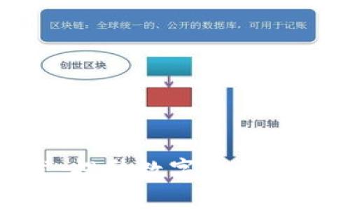高频区块链钱包开发:提升数字资产安全与管理效率的关键