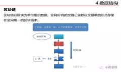 高清真皮数字钱包图片下载，优质壁纸