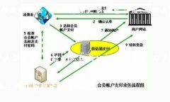 优质  如何简单快速地绑定区块链钱包