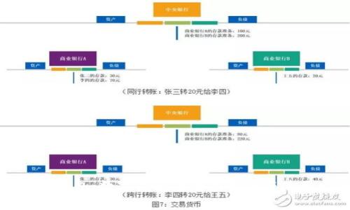 最江阴钱包:数字钱包的全面解析与使用指南