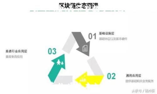   
数字钱包反诈骗攻略：银行如何保护您的资金安全  

关键词  
数字钱包, 反诈骗, 银行安全, 网络安全/guanjianci  

导言  
在数字化时代，数字钱包的使用越来越普遍，方便了人们的日常消费和资金管理。然而，随之而来的也有不少网络诈骗事件，让许多用户的资金安全受到威胁。为了保护用户的资金，银行和相关机构需要加强对数字钱包的反诈骗提示。本文将详细介绍数字钱包的反诈骗措施，并提供六个与此主题相关的问题，帮助用户了解如何更好地保护自己的资金安全。  

数字钱包的基本概念  
数字钱包，顾名思义，是一种电子钱包，允许用户通过智能手机或其他电子设备进行支付和转账。它通常会存储用户的银行信息、信用卡、借记卡，以及其他支付方式的账户。数字钱包的便捷性使得越来越多的人选择使用它来完成日常交易。然而，数字钱包的广泛应用也成为了诈骗分子攻击的目标。  

反诈骗的必要性  
随着数字钱包的使用普及，网络诈骗手段也层出不穷。从假冒客服勒索用户信息，到通过钓鱼网站盗取用户资金，诈骗方式日益复杂。因此，用户必须提高警惕，认真识别并保护自己的资金安全。银行和相关机构在此过程中扮演着至关重要的角色，通过提供反诈骗提示，帮助用户减少财产损失。  

数字钱包的常见诈骗手法  
1. 钓鱼网站：诈骗分子常常创建与知名银行或支付平台相似的虚假网站，诱使用户输入敏感信息。  
2. 假客服：通过电话或社交网络冒充银行客服，骗取用户的账户信息或验证码。  
3. 木马病毒：通过恶意软件，黑客可以远程控制用户的设备，访问其资金。  
4. 扫码诈骗：诈骗分子利用二维码支付，诱使受害者扫描后进行不法转账。  

如何识别诈骗行为  
用户须具备一定的识别诈骗行为的能力，以降低风险。以下是一些识别诈骗的常用技巧：  
ul  
    li确保访问链接为官方网站，注意URL中的拼写错误。/li  
    li警惕过于便宜的交易或中奖信息。/li  
    li对陌生人的联系保持高度警惕，绝对不要随意分享个人信息。/li  
    li不要轻信任何要求您输入验证码的电话或短信。/li  
/ul  

银行的反诈骗措施  
为了保护用户的资金安全，银行也采取了多项反诈骗措施。这包括：  
ul  
    li定期更新安全权限，确保交易的安全性。/li  
    li发放警示短信或邮件，提醒用户注意防范诈骗。/li  
    li提供用户教育，增强公众对网络安全的认识。/li  
    li建立24小时客户服务热线，及时处理用户的疑问和报告。/li  
/ul  

相关问题解答  
1. 如何有效保护数字钱包的安全？  
要有效保护数字钱包的安全，用户需要采取一些基本的安全措施。首先，为数字钱包设置强密码，并定期更换。强密码通常包含大写字母、小写字母、数字和特殊字符，长度建议在8位以上。此外，开启双重验证也是一种有效的保护方式。许多数字钱包提供双重验证功能，即用户在登录时需要输入密码和接收到的短信验证码，这大大增强了账户的安全性。  
其次，保持软件的更新是十分重要的。开发者会定期为数字钱包发布更新，以修复潜在的漏洞、增强保护功能。用户应及时安装这些更新，以免受到潜在攻击。  
同时，定期检查交易记录也是保护数字钱包安全的一个重要步骤。用户应多关注自己的交易明细，若发现任何异常交易，应立即联系银行或数字钱包服务提供商。  

2. 如何识别钓鱼网站？  
在现今网络的虚假信息层出不穷的环境下，学会识别钓鱼网站至关重要。首先，查看网站的URL是最基本的方法，确保它与所需网站完全相同，任何拼写错误或不同的域名后缀都可能是欺诈的征兆。此外，安全网站的URL通常以“https”开头，而非“http”。  
其次，用户还可以查看网站的设计和内容质量。钓鱼网站往往缺乏专业外观，可能会出现拼写错误、语法错误或不一致的布局。对于正式的金融机构或支付平台，会有高质量的图像和标准的字体。  
此外，诈骗分子可能会通过邮件发送钓鱼链接。如果邮件内容要求您进行紧急操作或提供敏感信息，请务必谨慎，直接访问官方网站而不是通过邮件链接。  

3. 银行如何实时保护用户的交易安全？  
银行通常会通过多个层面的措施来实时保护用户的交易安全。首先，他们会使用先进的加密技术，以确保用户的交易信息不会被非法获取。在数据传输过程中，会使用SSL加密来保护用户的敏感信息。  
其次，许多银行会监测交易行为。一旦检测到异常交易，例如一个账户在短时间内出现大量的交易，银行会立即进行干预，可能会暂时冻结该账户并主动联系用户进行确认。  
此外，银行也会定期进行安全审计，查找潜在的安全隐患，并根据最新的网络安全形势及时更新其安全措施，让用户有更好的保障。  

4. 一旦遭遇诈骗应该如何处理？  
一旦发现自己受到诈骗，用户应立即采取行动以减少损失。首先，立即联系数字钱包提供商或银行，告知他们您所遭遇的情况。他们通常会帮助您锁定账户，防止更多的资金流失。  
其次，用户也需要向当地警方报案，为整个事情留下证据。这将有助于警方进行后续的调查，并可能追踪到骗子。  
同时，收集所有与诈骗相关的信息和证据，包括聊天记录、交易凭证和任何相关的屏幕截图。这样能够在向法律部门报案时提供更充分的证据。  
最后，务必提高警惕，检查所有相关的账户与信息，确保不存在其他潜在的安全风险。  

5. 什么是数字钱包的双重验证？  
双重验证是一种安全措施，旨在确保只有经过验证的用户才能访问其账户。在使用数字钱包或者其他在线服务时，此措施通常要求用户在输入密码后，还要输入通过短信、电子邮件或应用程序生成的额外验证码。  
这种方法之所以被广泛使用，是因为即使黑客获取了用户的密码，仍然无法进行未授权的交易，因为他们缺少第二层的验权。同时，双重验证也可以降低账户被黑客攻击的风险，是保护数字钱包用户安全的有效途径。  

6. 日常生活中如何预防数字钱包诈骗？  
预防数字钱包诈骗，最重要的是提高自身的安全意识。用户在日常使用中，应避免在不安全的公共网络下进行金融交易。公共Wi-Fi存在极高的风险，容易受到黑客攻击。  
此外，培养警惕性是极其重要的，遇到任何可疑信息或交易都应及时核实。同时，不要随便点击不明链接，尤其是在社交媒体或邮件中。  
最后，经常教育自己关于网络安全的基础知识，了解诈骗手法的变化，才能更好地保护自己的财务安全。  

总结  
在数字化高度发展的今天，数字钱包方便了我们的生活，但也带来了资金安全的挑战。认识到反诈骗措施的重要性，了解如何保护自己的资金安全，是每个数字钱包用户的责任。通过本文，我们希望能够帮助用户更全面地了解数字钱包及其安全策略，并学会如何识别和应对诈骗行为，从而降低风险，保持良好的生活品质。  